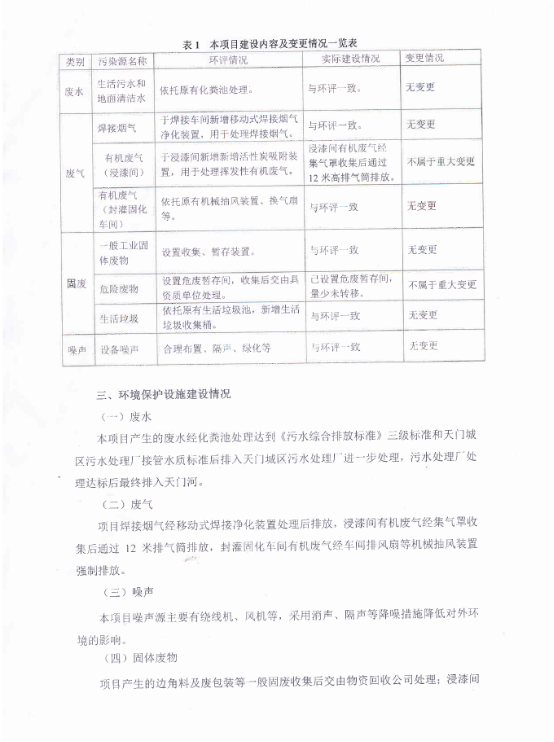 开云·官方端网页版登录入口电力电子元器件生产经营项目竣工环境保护验收意见-2